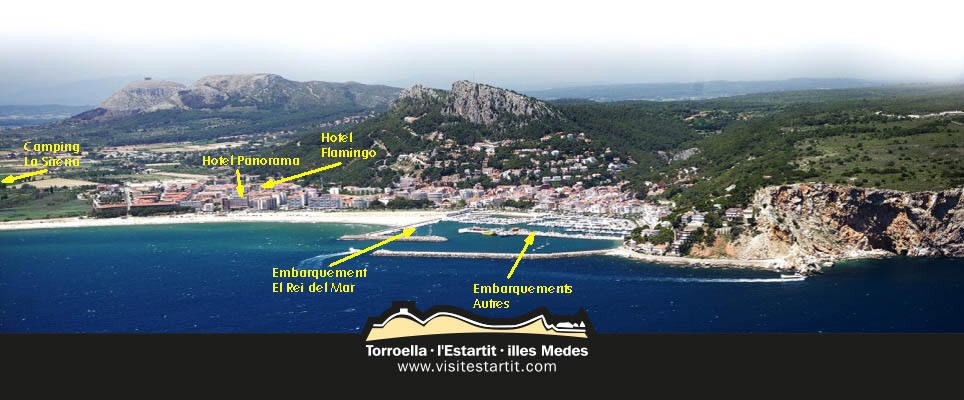 Situation géographique Estartit - Iles Medes